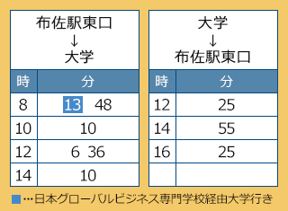 送迎バス運行表