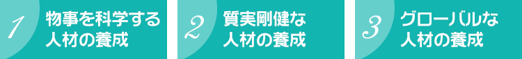 物事を科学する人材の養成、質実剛健な人材の養成、グローバルな人材の養成